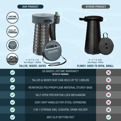 19.7" XXL Taller & Wider + 3IN1 Cushion Carry Bag