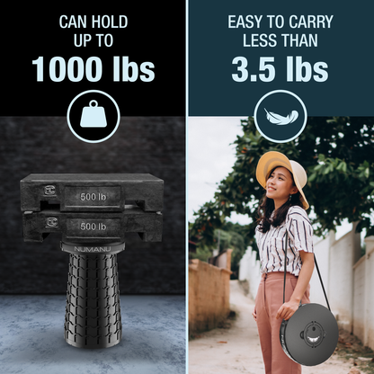 19.7" XXL Taller & Wider (No Accessories)